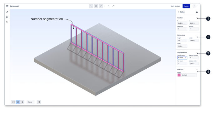 Railing-configure diagram